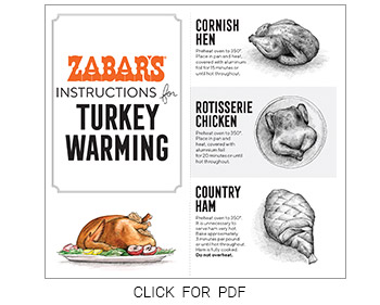 Turkey Heating Instructions